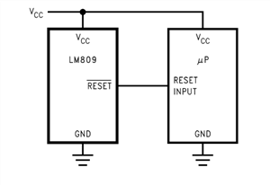 电压检测器、监控器和高级监控各种功能介绍：第1部分
